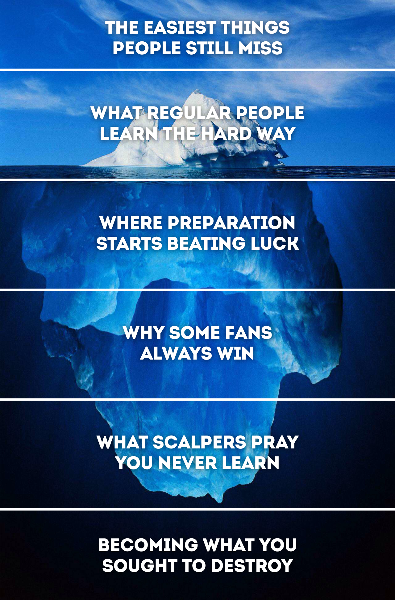 Iceberg showing 6 levels of Ticketmaster Mastery
