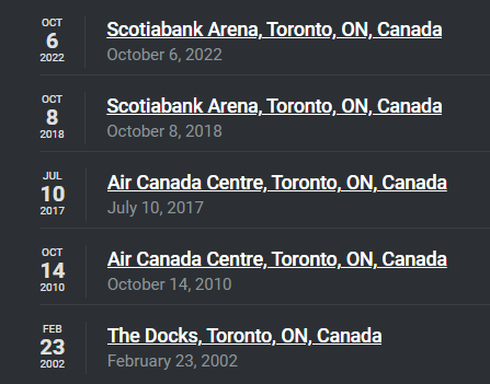 Gorillaz concert history in Toronto